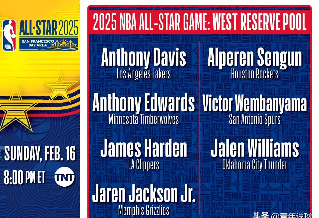 NBA五名球员入选东西部全明星替补，实力得到认可(nba东西部最佳球员)